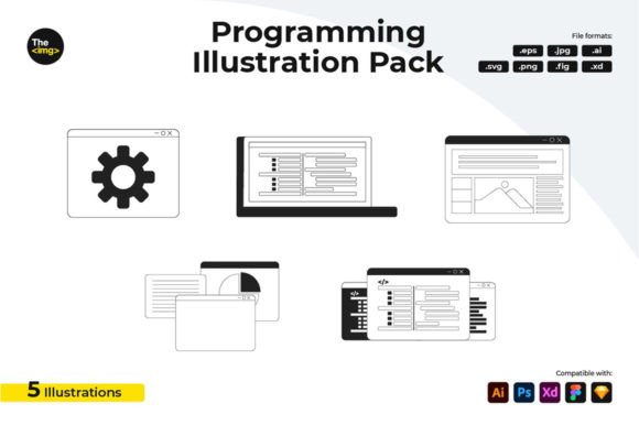 Programming Webpages